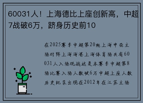 60031人！上海德比上座创新高，中超7战破6万，跻身历史前10